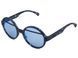 Солнцезащитные очки Adidas Originals Havana Blue круглые AORP001.141.000 фото 1