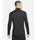 Спортивний костюм Nike Dri-Fit Academy Black S size Dv9753-010-S фото 4